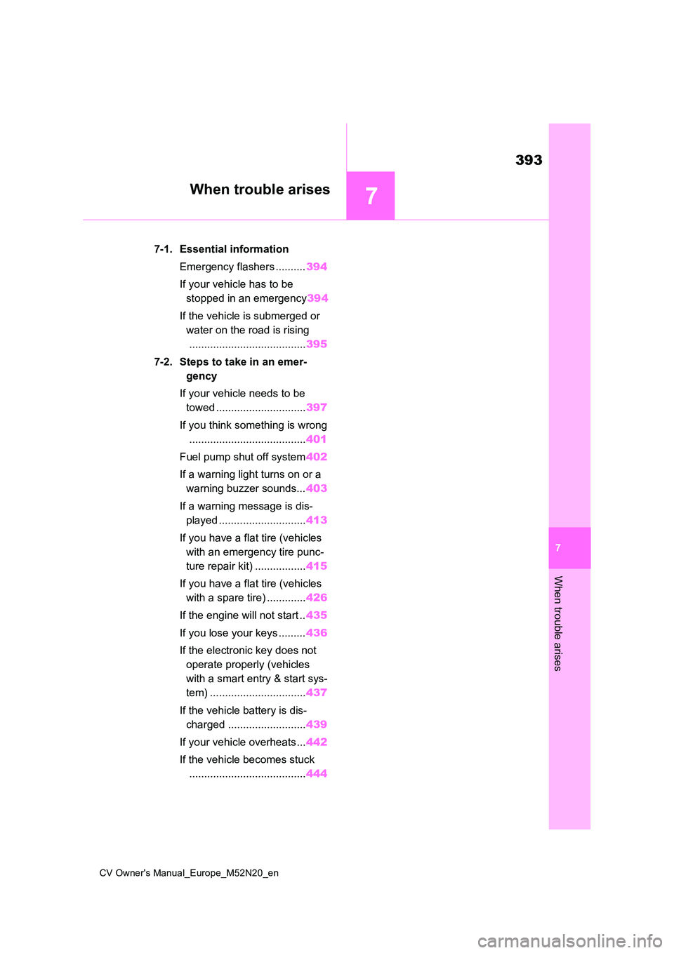 TOYOTA YARIS CROSS 2022 Service Manual 7
393
CV Owner's Manual_Europe_M52N20_en
7
When trouble arises
When trouble arises
7-1. Essential information 
Emergency flashers .......... 394 
If your vehicle has to be  
stopped in an emergenc