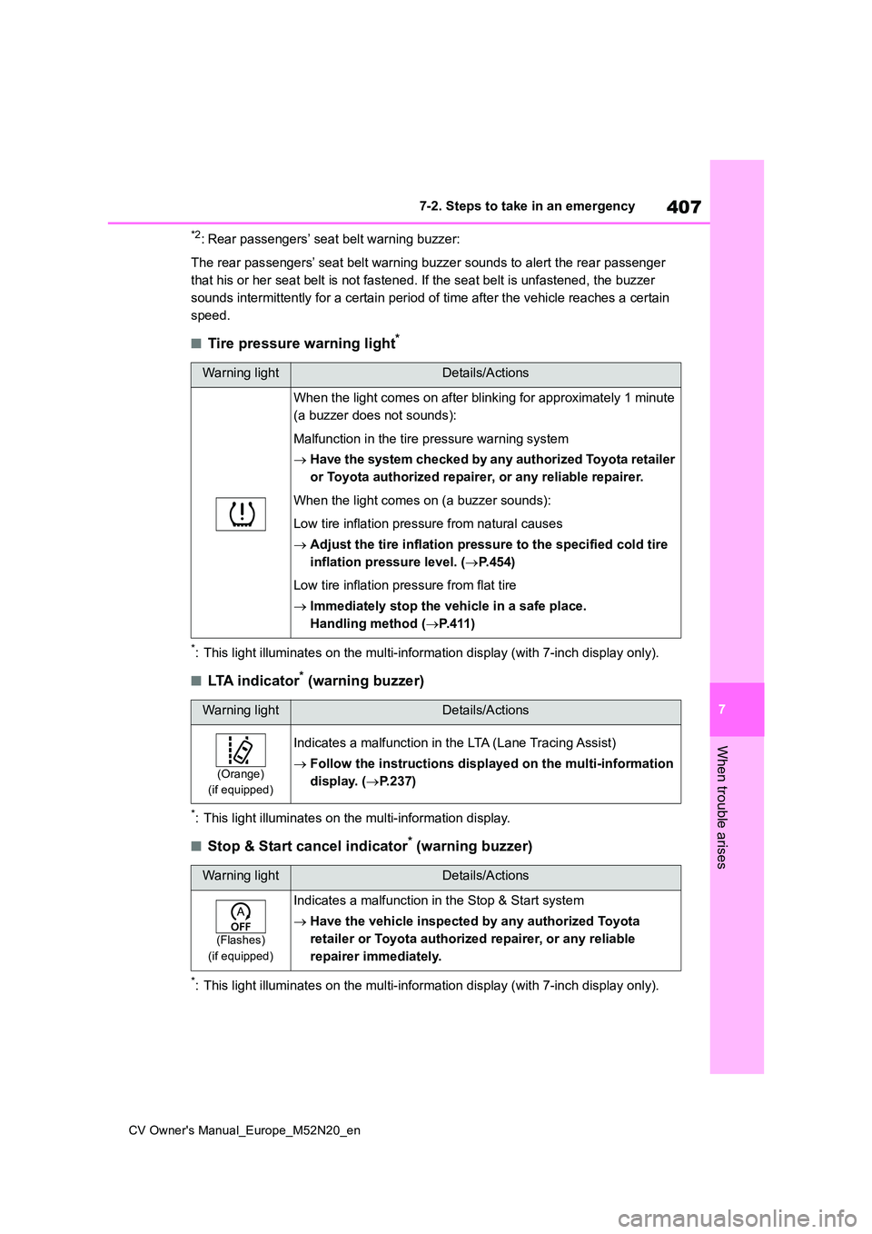 TOYOTA YARIS CROSS 2022 Owners Manual 407
7
CV Owner's Manual_Europe_M52N20_en
7-2. Steps to take in an emergency
When trouble arises
*2: Rear passengers’ seat belt warning buzzer:
The rear passengers’ seat belt warning buzzer so TOYOTA YARIS CROSS 2022 Owners Manual 407
7
CV Owner's Manual_Europe_M52N20_en
7-2. Steps to take in an emergency
When trouble arises
*2: Rear passengers’ seat belt warning buzzer:
The rear passengers’ seat belt warning buzzer so