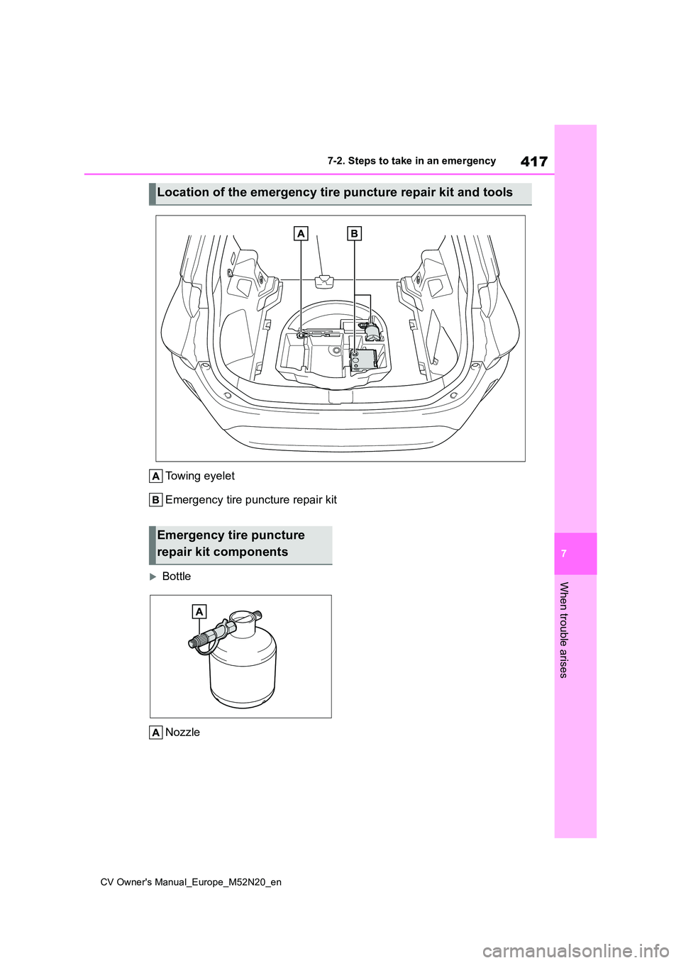 TOYOTA YARIS CROSS 2022 Owners Manual 417
7
CV Owner's Manual_Europe_M52N20_en
7-2. Steps to take in an emergency
When trouble arises
Towing eyelet
Emergency tire puncture repair kit
Bottle
Nozzle
Location of the emergency tire p TOYOTA YARIS CROSS 2022 Owners Manual 417
7
CV Owner's Manual_Europe_M52N20_en
7-2. Steps to take in an emergency
When trouble arises
Towing eyelet
Emergency tire puncture repair kit
Bottle
Nozzle
Location of the emergency tire p
