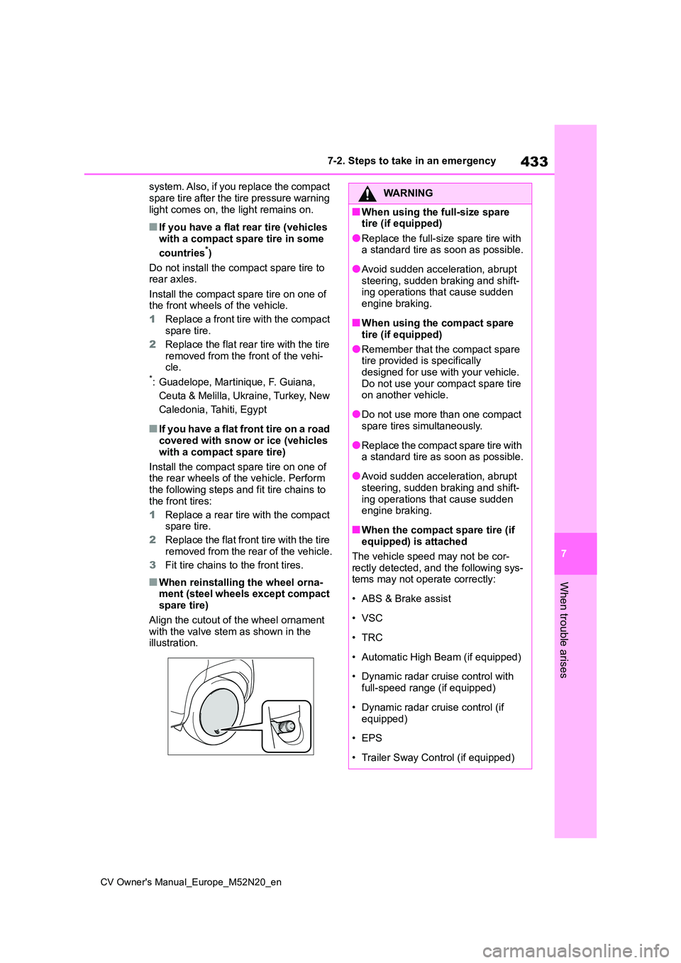 TOYOTA YARIS CROSS 2022 Service Manual 433
7
CV Owner's Manual_Europe_M52N20_en
7-2. Steps to take in an emergency
When trouble arises
system. Also, if you replace the compact  
spare tire after the tire pressure warning  light comes o