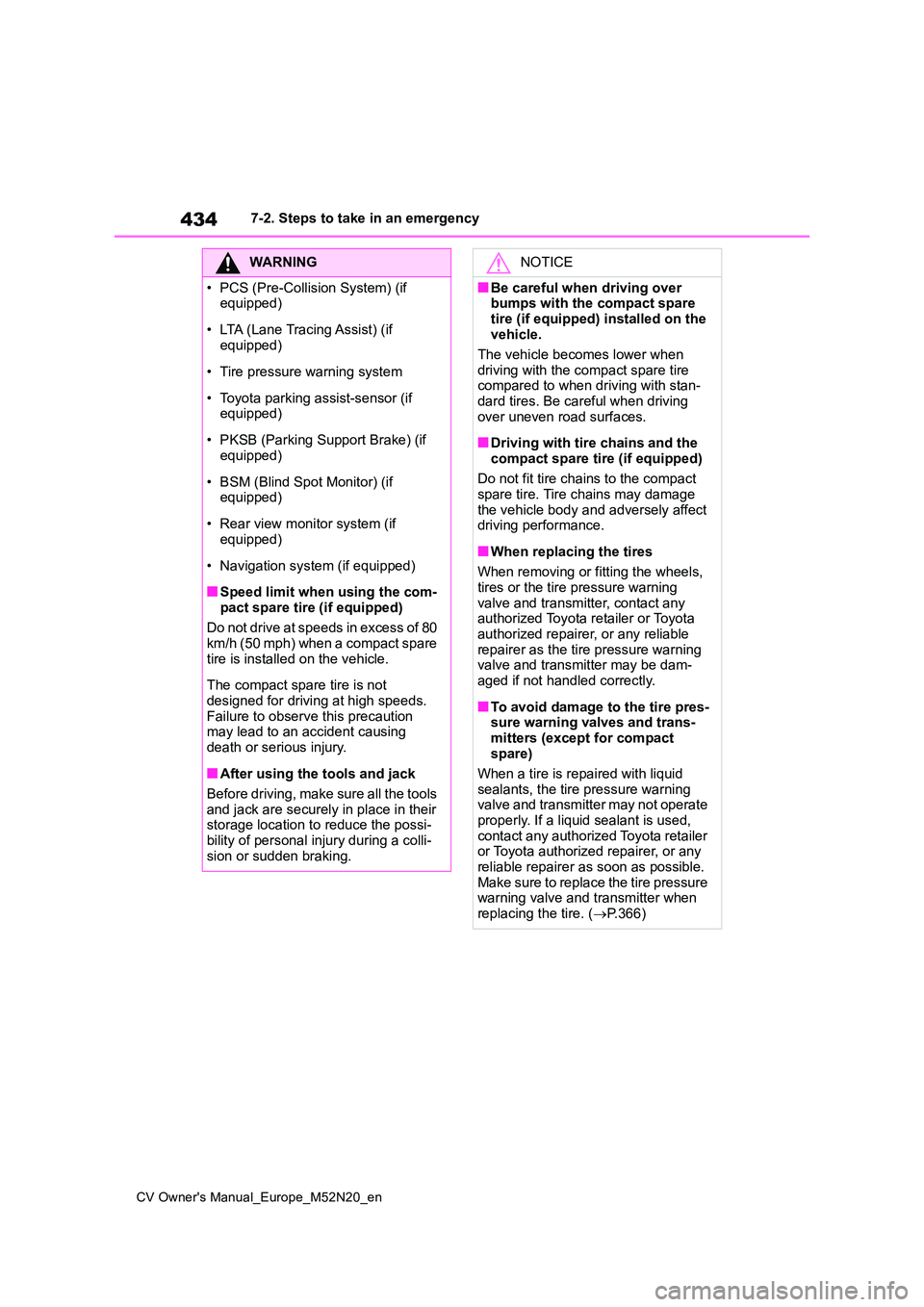 TOYOTA YARIS CROSS 2022 Manual PDF 434
CV Owner's Manual_Europe_M52N20_en
7-2. Steps to take in an emergency
WARNING
• PCS (Pre-Collision System) (if  equipped) 
• LTA (Lane Tracing Assist) (if  equipped) 
• Tire pressure war