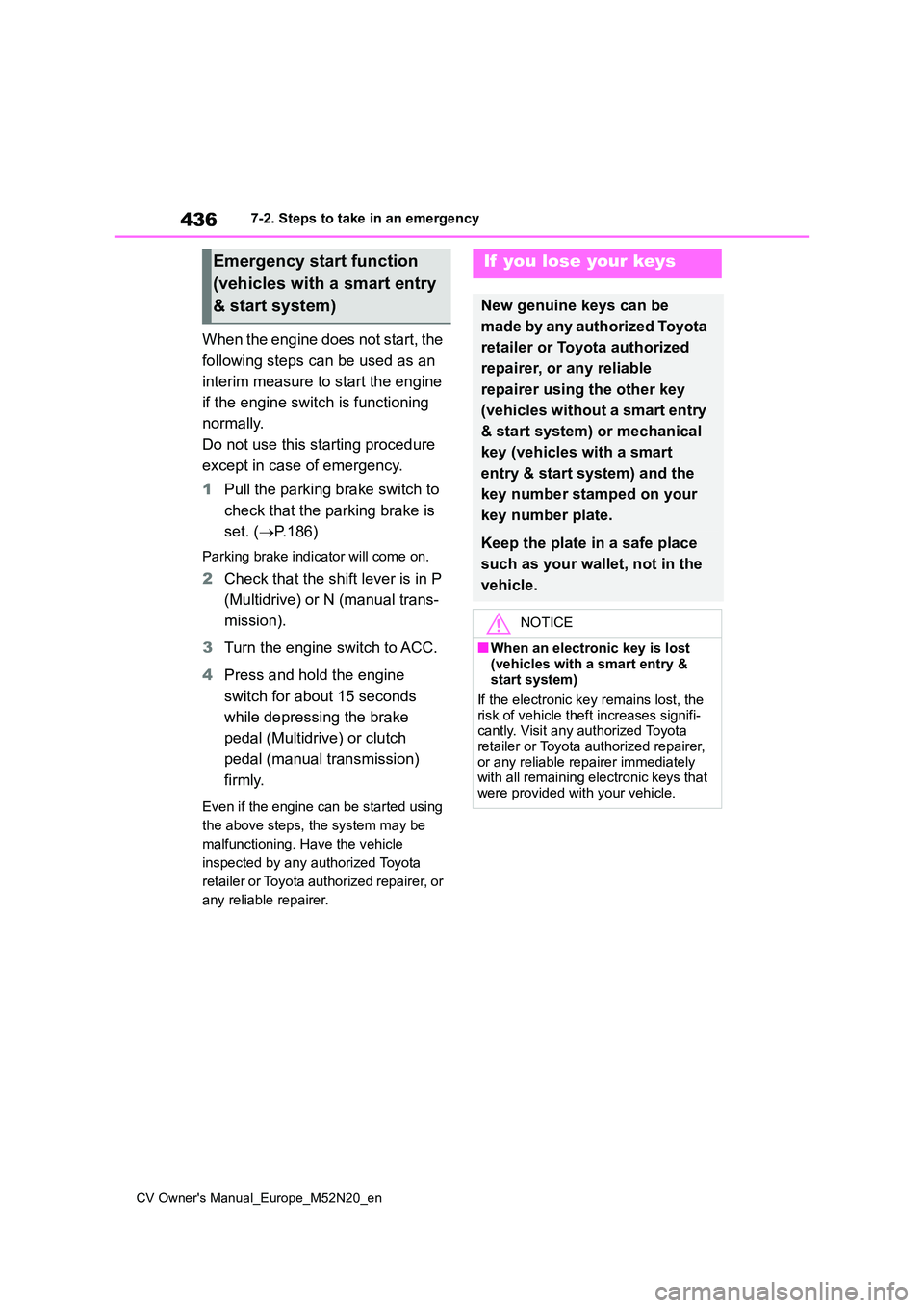 TOYOTA YARIS CROSS 2022 Owners Manual 436
CV Owner's Manual_Europe_M52N20_en
7-2. Steps to take in an emergency
When the engine does not start, the
following steps can be used as an
interim measure to start the engine
if the eng TOYOTA YARIS CROSS 2022 Owners Manual 436
CV Owner's Manual_Europe_M52N20_en
7-2. Steps to take in an emergency
When the engine does not start, the
following steps can be used as an
interim measure to start the engine
if the eng