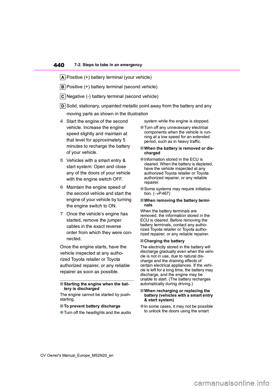 TOYOTA YARIS CROSS 2022 Owners Manual 440
CV Owner's Manual_Europe_M52N20_en
7-2. Steps to take in an emergency
Positive (+) battery terminal (your vehicle)
Positive (+) battery terminal (second vehicle)
Negative (-) battery termina TOYOTA YARIS CROSS 2022 Owners Manual 440
CV Owner's Manual_Europe_M52N20_en
7-2. Steps to take in an emergency
Positive (+) battery terminal (your vehicle)
Positive (+) battery terminal (second vehicle)
Negative (-) battery termina