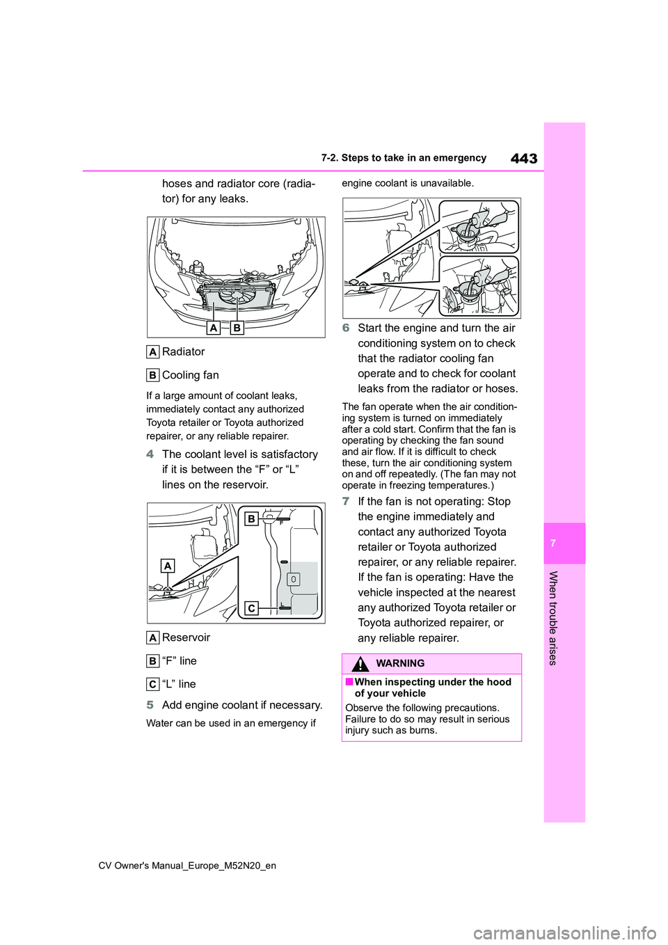 TOYOTA YARIS CROSS 2022  Owners Manual 443
7
CV Owner's Manual_Europe_M52N20_en
7-2. Steps to take in an emergency
When trouble arises
hoses and radiator core (radia- 
tor) for any leaks. 
Radiator 
Cooling fan
If a large amount of coo