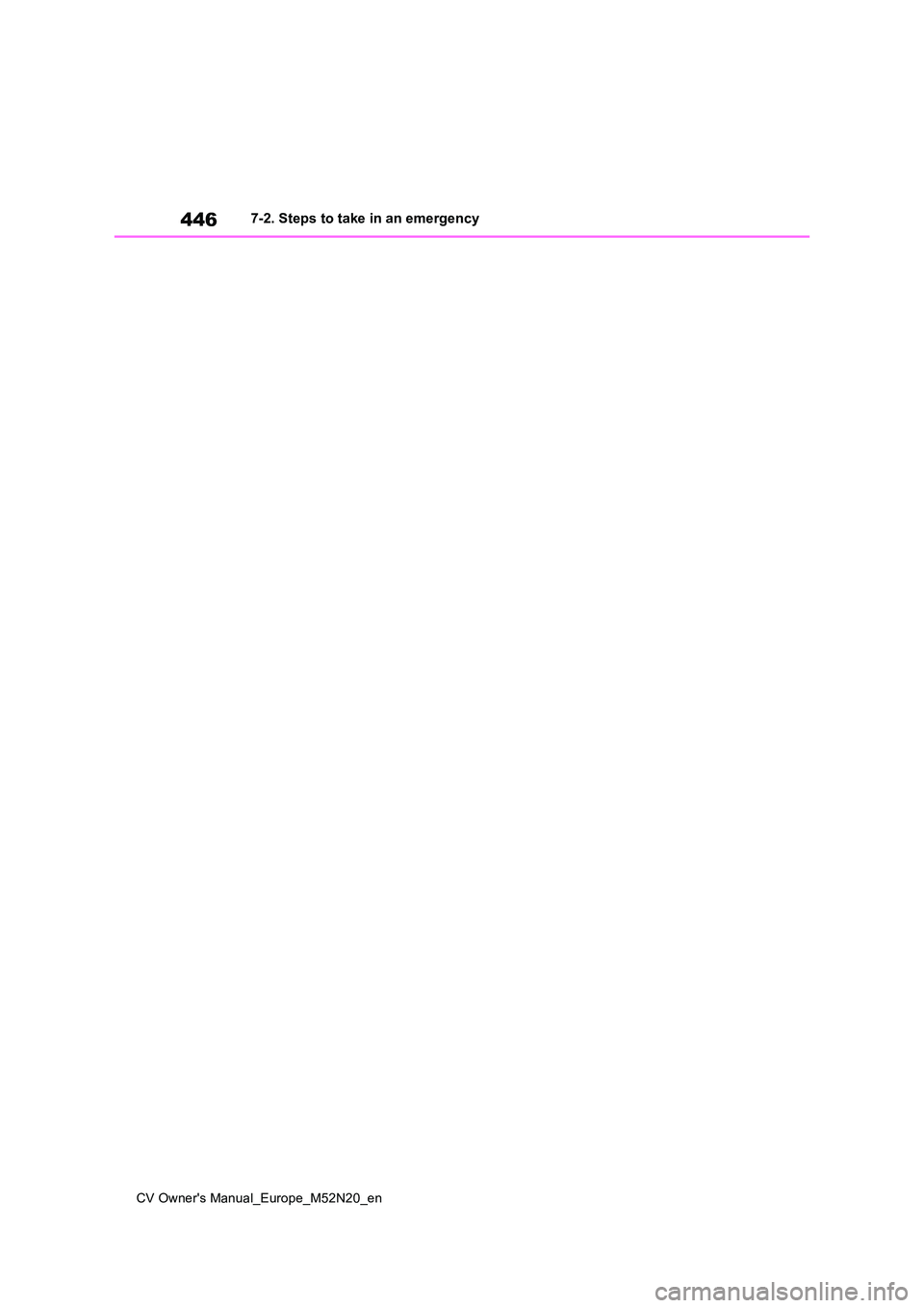 TOYOTA YARIS CROSS 2022 Owners Manual 446
CV Owner's Manual_Europe_M52N20_en
7-2. Steps to take in an emergency TOYOTA YARIS CROSS 2022 Owners Manual 446
CV Owner's Manual_Europe_M52N20_en
7-2. Steps to take in an emergency
