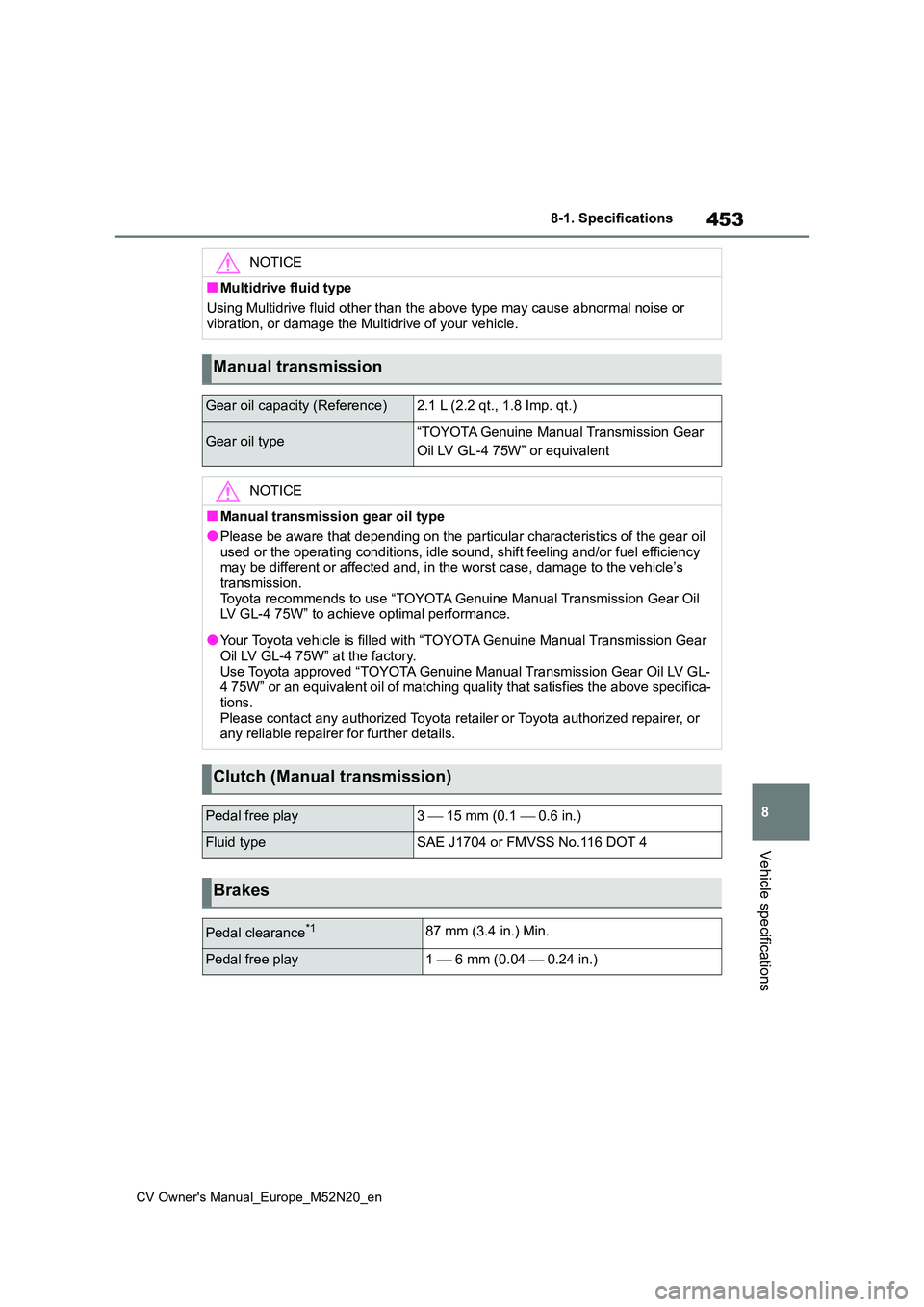 TOYOTA YARIS CROSS 2022 Owners Manual 453
8
CV Owner's Manual_Europe_M52N20_en
8-1. Specifications
Vehicle specifications
NOTICE
■Multidrive fluid type
Using Multidrive fluid other than the above type may cause abno rmal noise or TOYOTA YARIS CROSS 2022 Owners Manual 453
8
CV Owner's Manual_Europe_M52N20_en
8-1. Specifications
Vehicle specifications
NOTICE
■Multidrive fluid type
Using Multidrive fluid other than the above type may cause abno rmal noise or