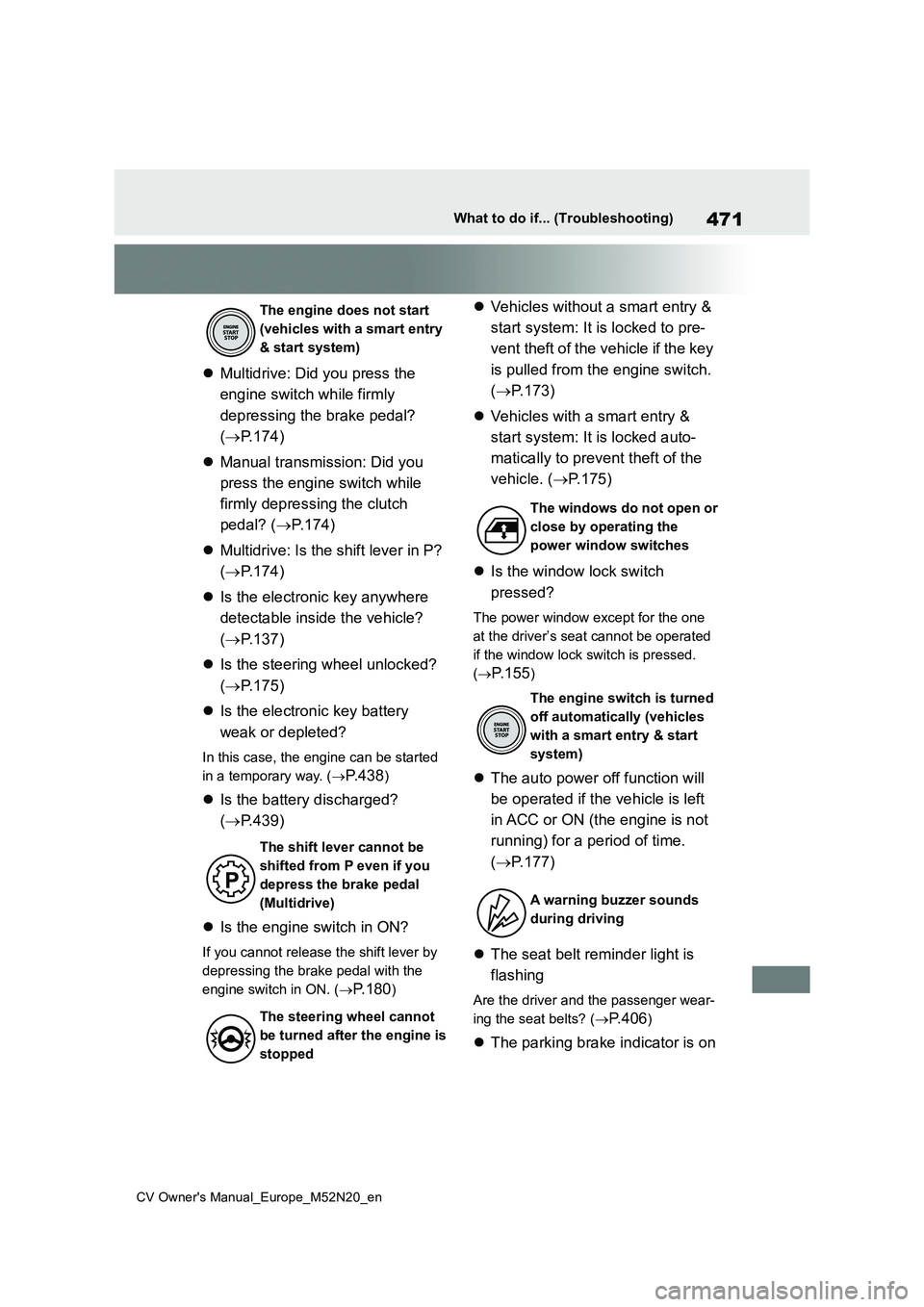 TOYOTA YARIS CROSS 2022 Owners Manual 471
CV Owner's Manual_Europe_M52N20_en
What to do if... (Troubleshooting)
Multidrive: Did you press the
engine switch while firmly
depressing the brake pedal?
( P.174)
Manual tran TOYOTA YARIS CROSS 2022 Owners Manual 471
CV Owner's Manual_Europe_M52N20_en
What to do if... (Troubleshooting)
Multidrive: Did you press the
engine switch while firmly
depressing the brake pedal?
( P.174)
Manual tran