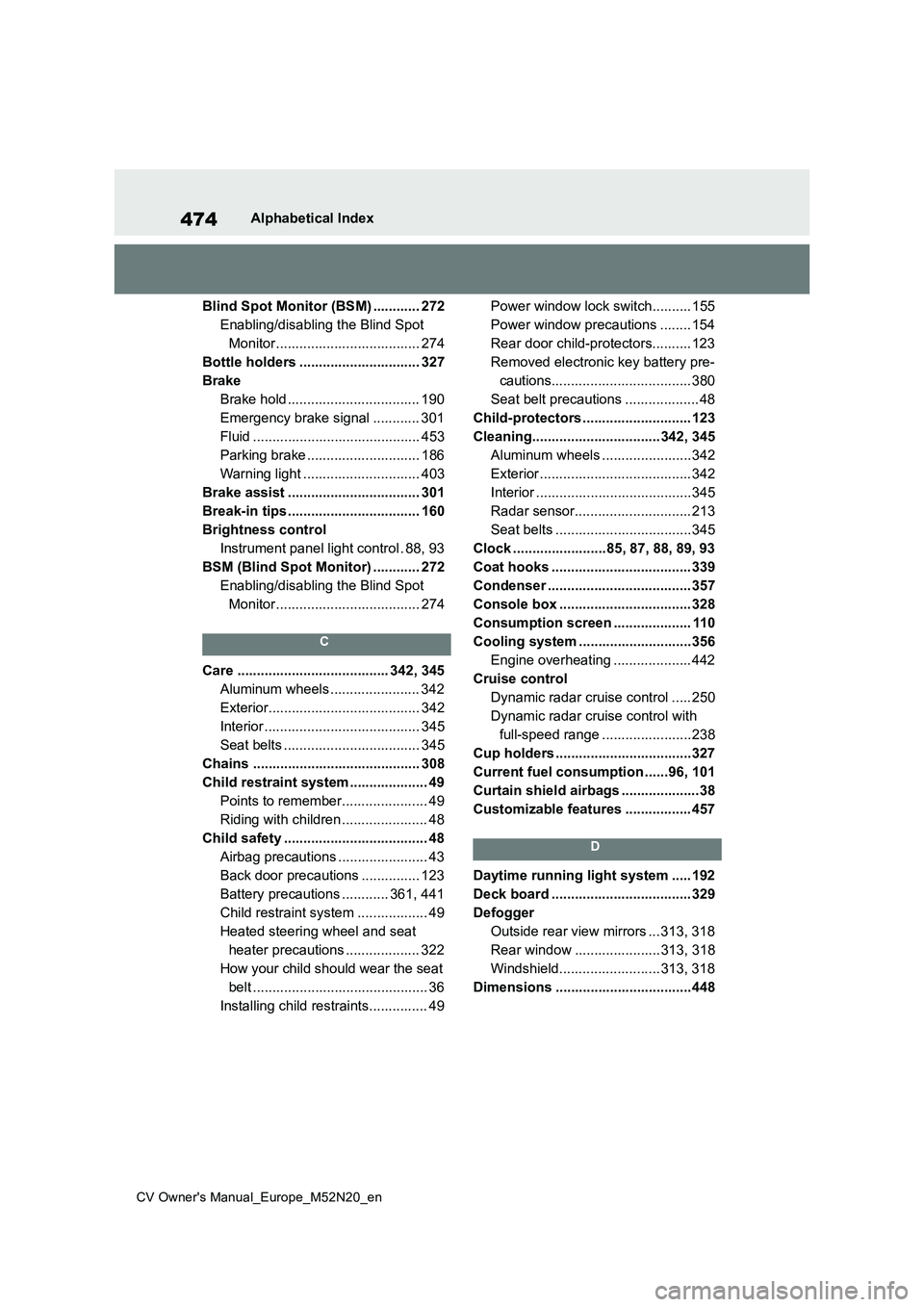 TOYOTA YARIS CROSS 2022 Manual PDF 474
CV Owner's Manual_Europe_M52N20_en
Alphabetical Index 
Blind Spot Monitor (BSM) ............ 272 
Enabling/disabling the Blind Spot 
Monitor..................................... 274
Bottle hol