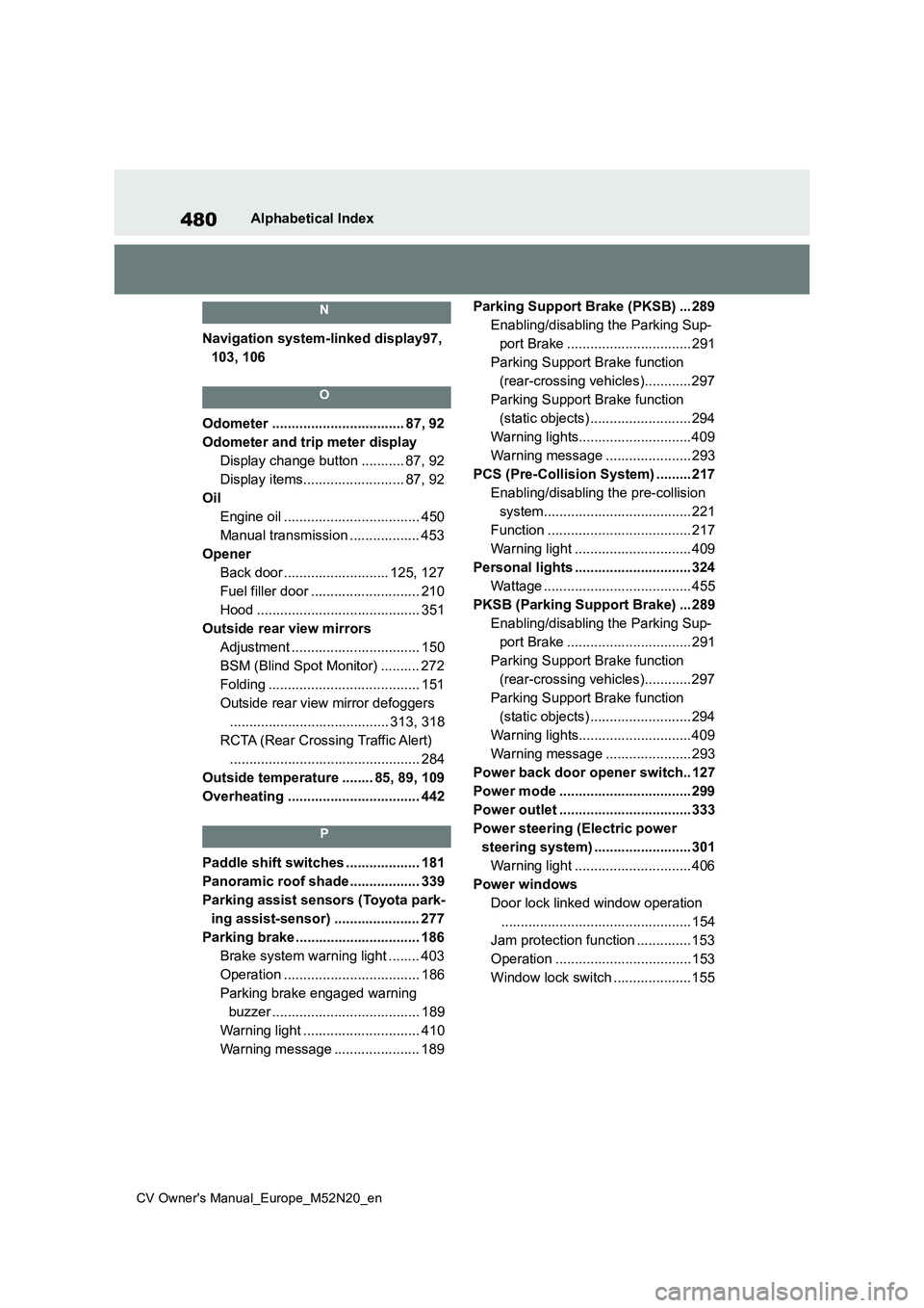 TOYOTA YARIS CROSS 2022 Owners Manual 480
CV Owner's Manual_Europe_M52N20_en
Alphabetical Index
N
Navigation system-linked display97,
103, 106
O
Odometer .................................. 87, 92
Odometer and trip meter display
Disp TOYOTA YARIS CROSS 2022 Owners Manual 480
CV Owner's Manual_Europe_M52N20_en
Alphabetical Index
N
Navigation system-linked display97,
103, 106
O
Odometer .................................. 87, 92
Odometer and trip meter display
Disp