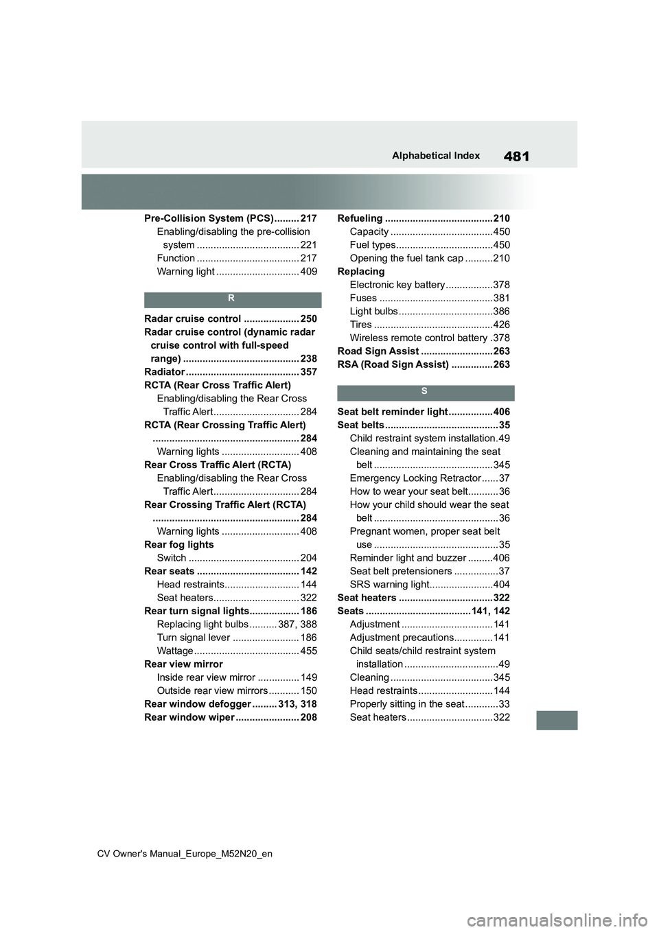 TOYOTA YARIS CROSS 2022 Repair Manual 481
CV Owner's Manual_Europe_M52N20_en
Alphabetical Index
Pre-Collision System (PCS) ......... 217
Enabling/disabling the pre-collision
system ..................................... 221
Function TOYOTA YARIS CROSS 2022 Repair Manual 481
CV Owner's Manual_Europe_M52N20_en
Alphabetical Index
Pre-Collision System (PCS) ......... 217
Enabling/disabling the pre-collision
system ..................................... 221
Function