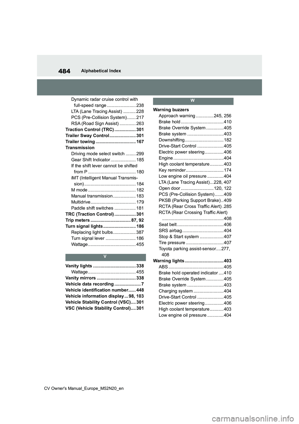 TOYOTA YARIS CROSS 2022 Owners Manual 484
CV Owner's Manual_Europe_M52N20_en
Alphabetical Index
Dynamic radar cruise control with
full-speed range ....................... 238
LTA (Lane Tracing Assist) .......... 228
PCS (Pre-Collis TOYOTA YARIS CROSS 2022 Owners Manual 484
CV Owner's Manual_Europe_M52N20_en
Alphabetical Index
Dynamic radar cruise control with
full-speed range ....................... 238
LTA (Lane Tracing Assist) .......... 228
PCS (Pre-Collis