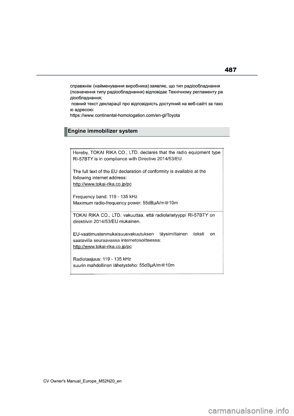 TOYOTA YARIS CROSS 2022 Owners Manual 487
CV Owner's Manual_Europe_M52N20_en
Engine immobilizer system TOYOTA YARIS CROSS 2022 Owners Manual 487
CV Owner's Manual_Europe_M52N20_en
Engine immobilizer system