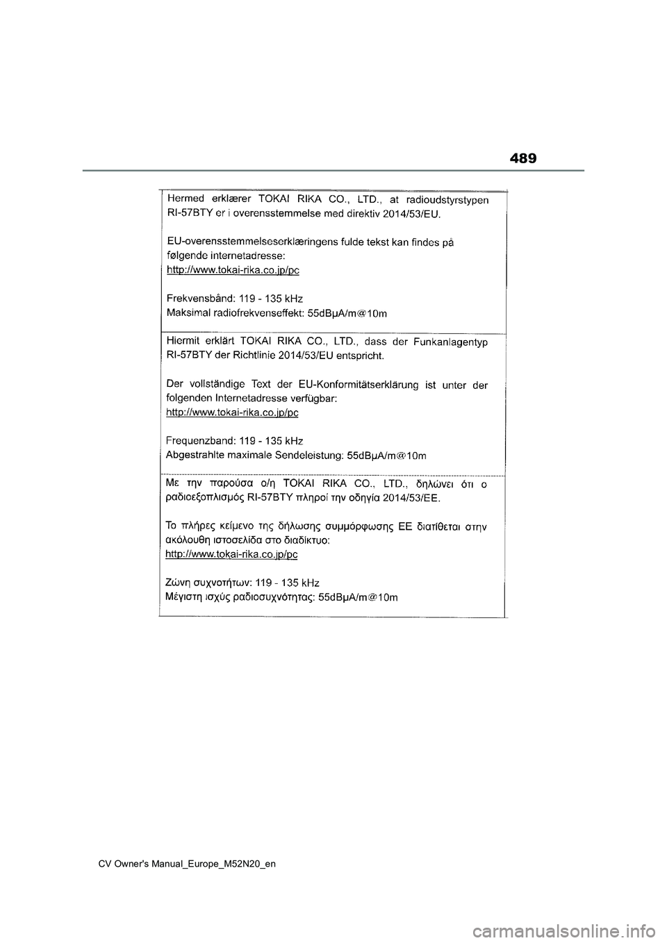 TOYOTA YARIS CROSS 2022 Owners Manual 489
CV Owner's Manual_Europe_M52N20_en TOYOTA YARIS CROSS 2022 Owners Manual 489
CV Owner's Manual_Europe_M52N20_en