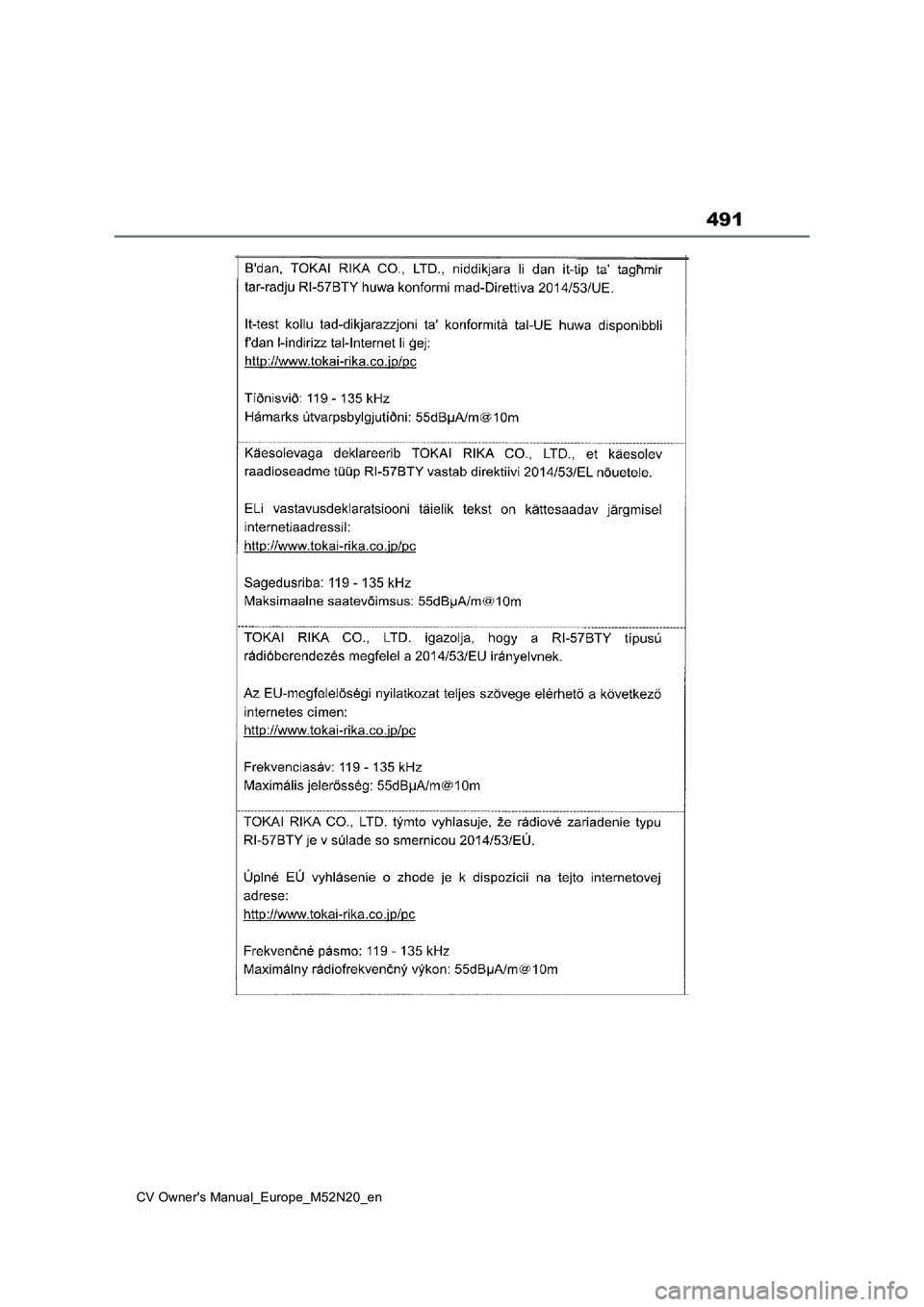 TOYOTA YARIS CROSS 2022 Owners Manual 491
CV Owner's Manual_Europe_M52N20_en TOYOTA YARIS CROSS 2022 Owners Manual 491
CV Owner's Manual_Europe_M52N20_en