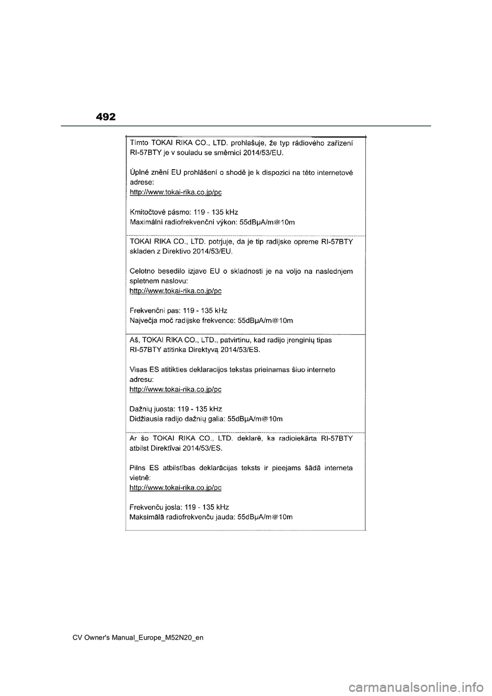TOYOTA YARIS CROSS 2022 Owners Manual 492
CV Owner's Manual_Europe_M52N20_en TOYOTA YARIS CROSS 2022 Owners Manual 492
CV Owner's Manual_Europe_M52N20_en