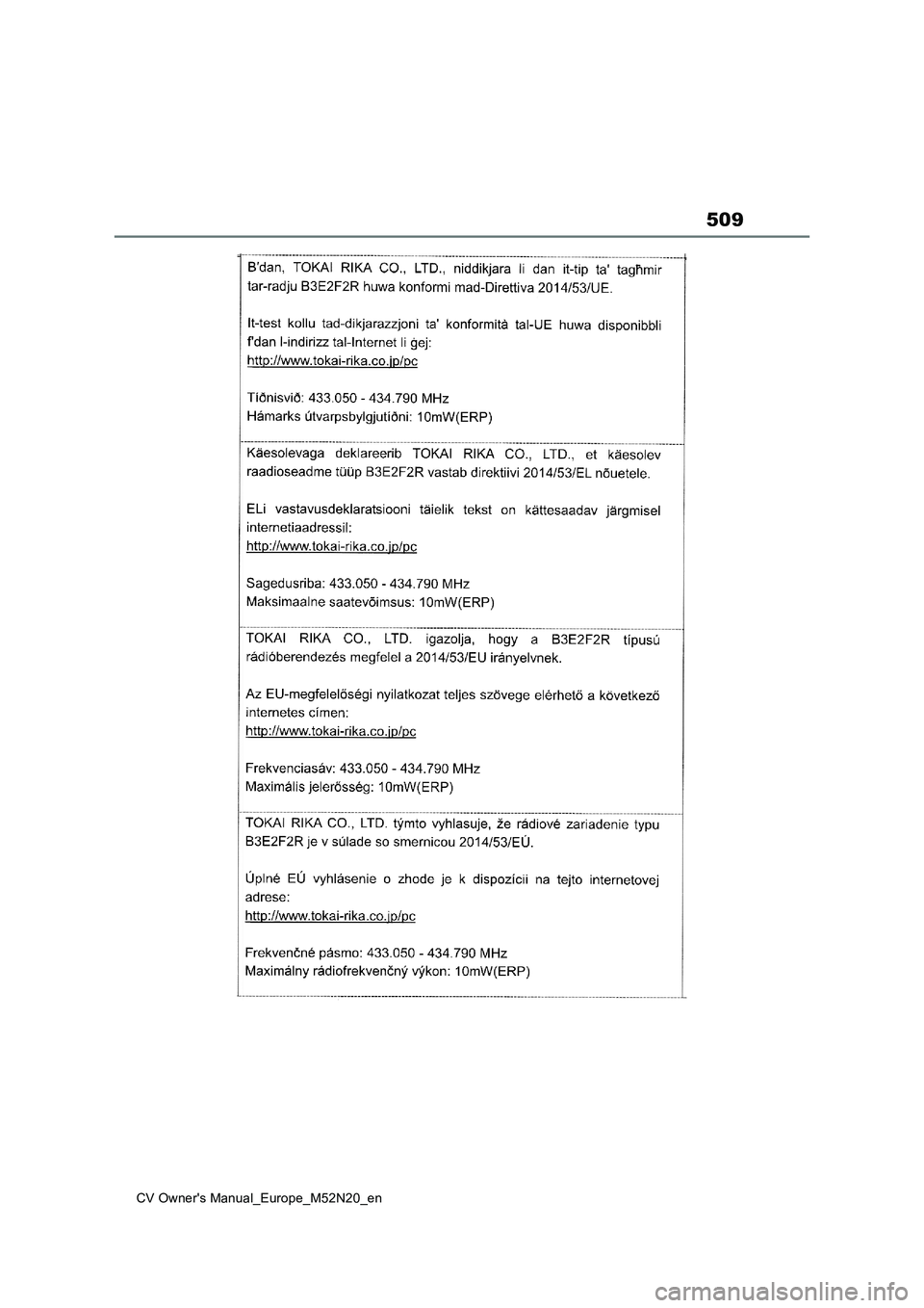TOYOTA YARIS CROSS 2022 Owners Manual 509
CV Owner's Manual_Europe_M52N20_en TOYOTA YARIS CROSS 2022 Owners Manual 509
CV Owner's Manual_Europe_M52N20_en