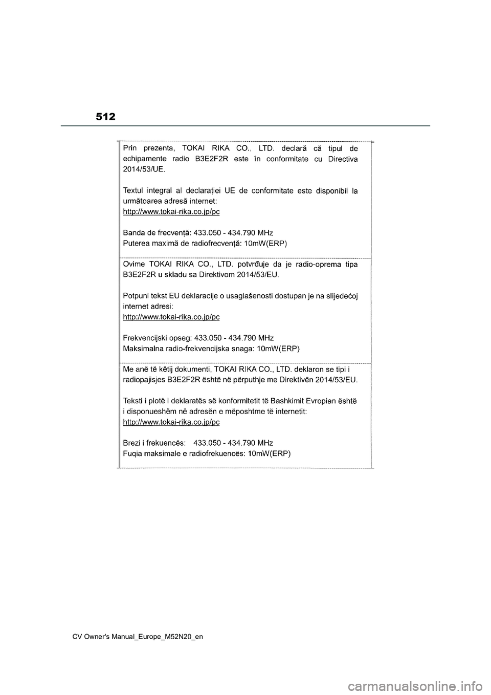 TOYOTA YARIS CROSS 2022 Owners Manual 512
CV Owner's Manual_Europe_M52N20_en TOYOTA YARIS CROSS 2022 Owners Manual 512
CV Owner's Manual_Europe_M52N20_en