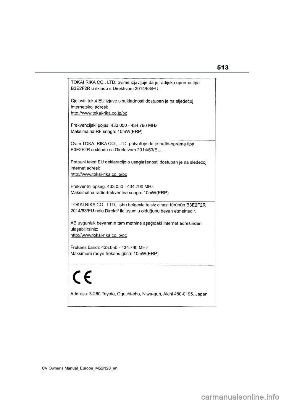 TOYOTA YARIS CROSS 2022 Owners Manual 513
CV Owner's Manual_Europe_M52N20_en TOYOTA YARIS CROSS 2022 Owners Manual 513
CV Owner's Manual_Europe_M52N20_en