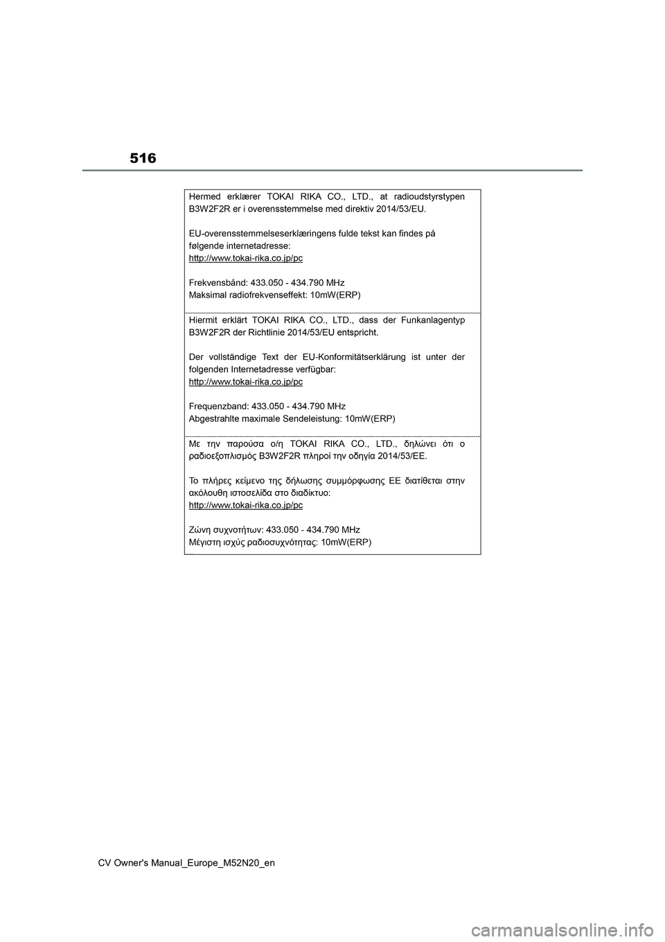TOYOTA YARIS CROSS 2022 Owners Manual 516
CV Owner's Manual_Europe_M52N20_en TOYOTA YARIS CROSS 2022 Owners Manual 516
CV Owner's Manual_Europe_M52N20_en
