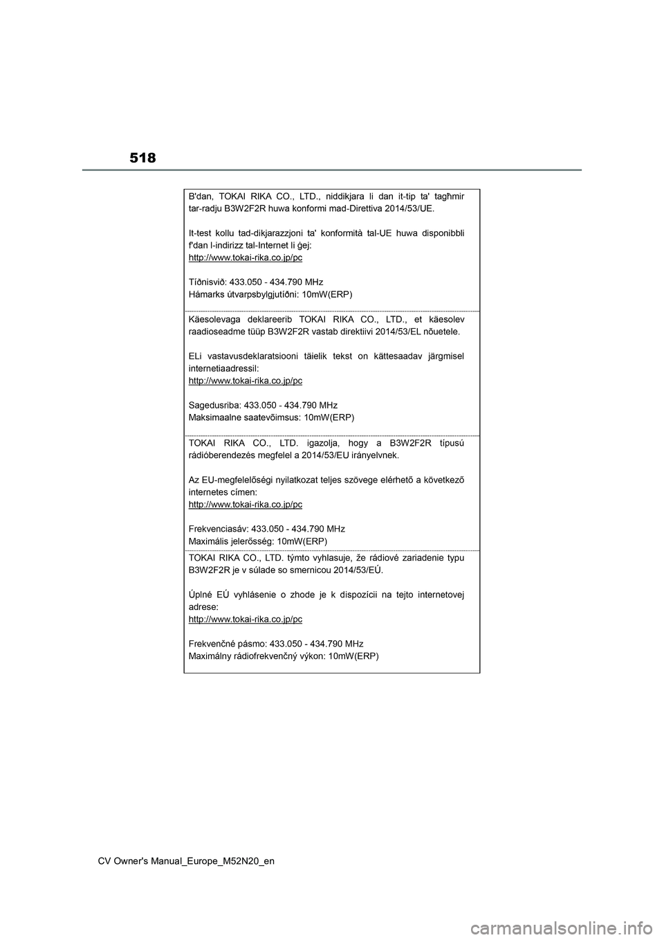 TOYOTA YARIS CROSS 2022 Owners Manual 518
CV Owner's Manual_Europe_M52N20_en TOYOTA YARIS CROSS 2022 Owners Manual 518
CV Owner's Manual_Europe_M52N20_en