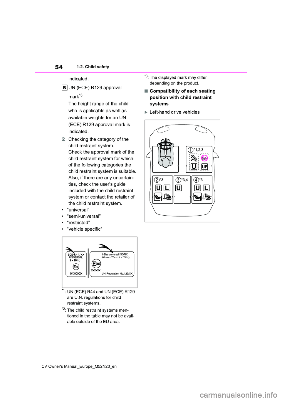 TOYOTA YARIS CROSS 2022 Owners Manual 54
CV Owner's Manual_Europe_M52N20_en
1-2. Child safety
indicated.
UN (ECE) R129 approval
mark*3
The height range of the child
who is applicable as well as
available weights for an UN
(ECE TOYOTA YARIS CROSS 2022 Owners Manual 54
CV Owner's Manual_Europe_M52N20_en
1-2. Child safety
indicated.
UN (ECE) R129 approval
mark*3
The height range of the child
who is applicable as well as
available weights for an UN
(ECE