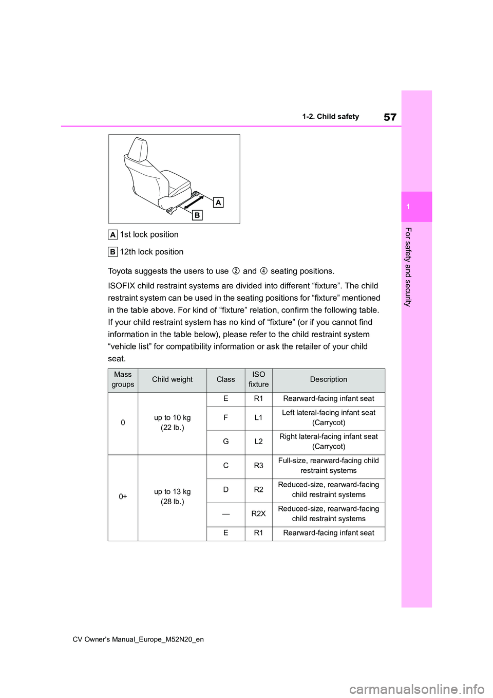 TOYOTA YARIS CROSS 2022 Workshop Manual 57
1
CV Owner's Manual_Europe_M52N20_en
1-2. Child safety
For safety and security
1st lock position
12th lock position
Toyota suggests the users to use and seating positions.
ISOFIX child r TOYOTA YARIS CROSS 2022 Workshop Manual 57
1
CV Owner's Manual_Europe_M52N20_en
1-2. Child safety
For safety and security
1st lock position
12th lock position
Toyota suggests the users to use and seating positions.
ISOFIX child r