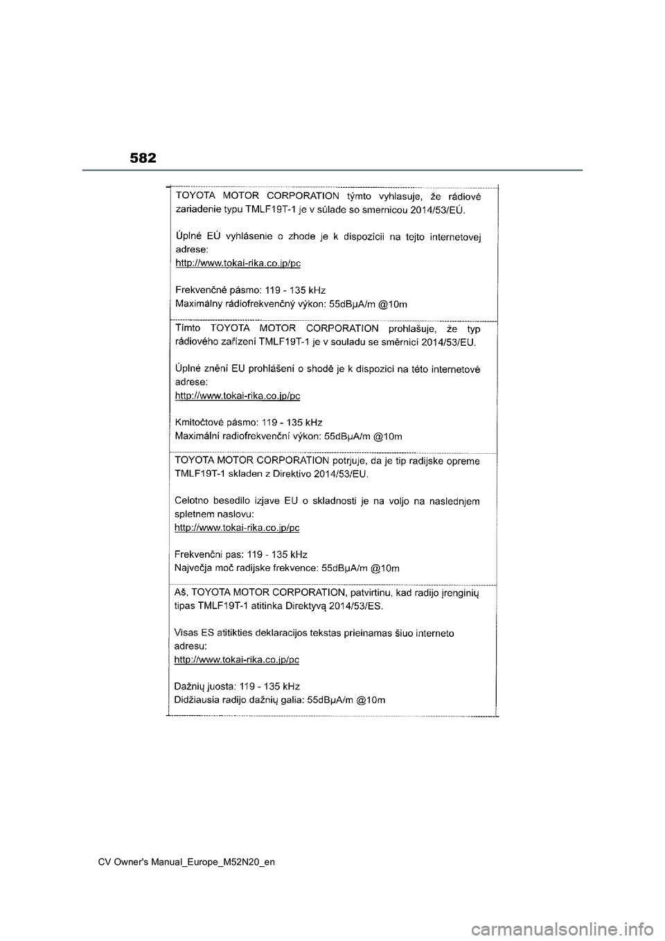 TOYOTA YARIS CROSS 2022 Owners Manual 582
CV Owner's Manual_Europe_M52N20_en TOYOTA YARIS CROSS 2022 Owners Manual 582
CV Owner's Manual_Europe_M52N20_en