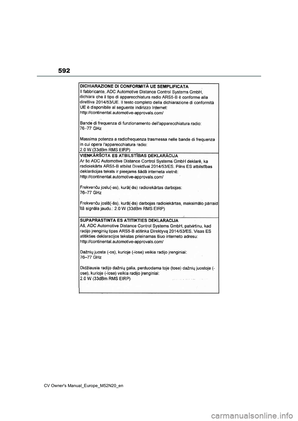 TOYOTA YARIS CROSS 2022 Owners Manual 592
CV Owner's Manual_Europe_M52N20_en TOYOTA YARIS CROSS 2022 Owners Manual 592
CV Owner's Manual_Europe_M52N20_en