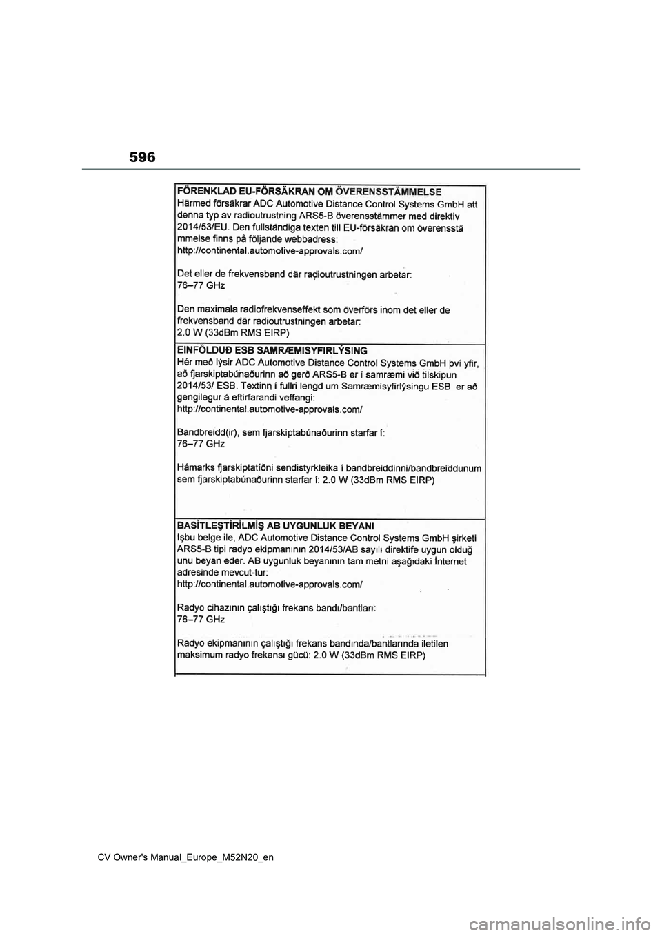 TOYOTA YARIS CROSS 2022 Owners Manual 596
CV Owner's Manual_Europe_M52N20_en TOYOTA YARIS CROSS 2022 Owners Manual 596
CV Owner's Manual_Europe_M52N20_en