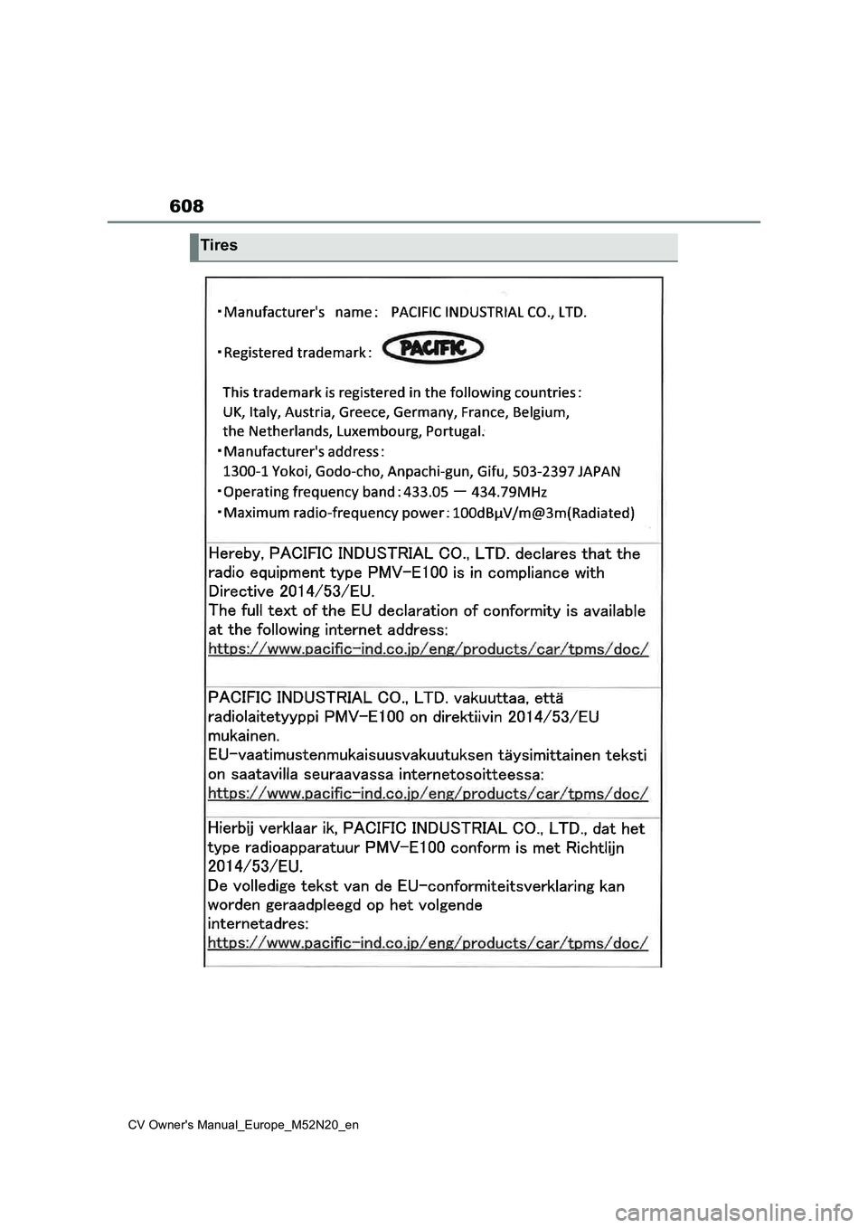 TOYOTA YARIS CROSS 2022 Owners Manual 608
CV Owner's Manual_Europe_M52N20_en
Tires TOYOTA YARIS CROSS 2022 Owners Manual 608
CV Owner's Manual_Europe_M52N20_en
Tires