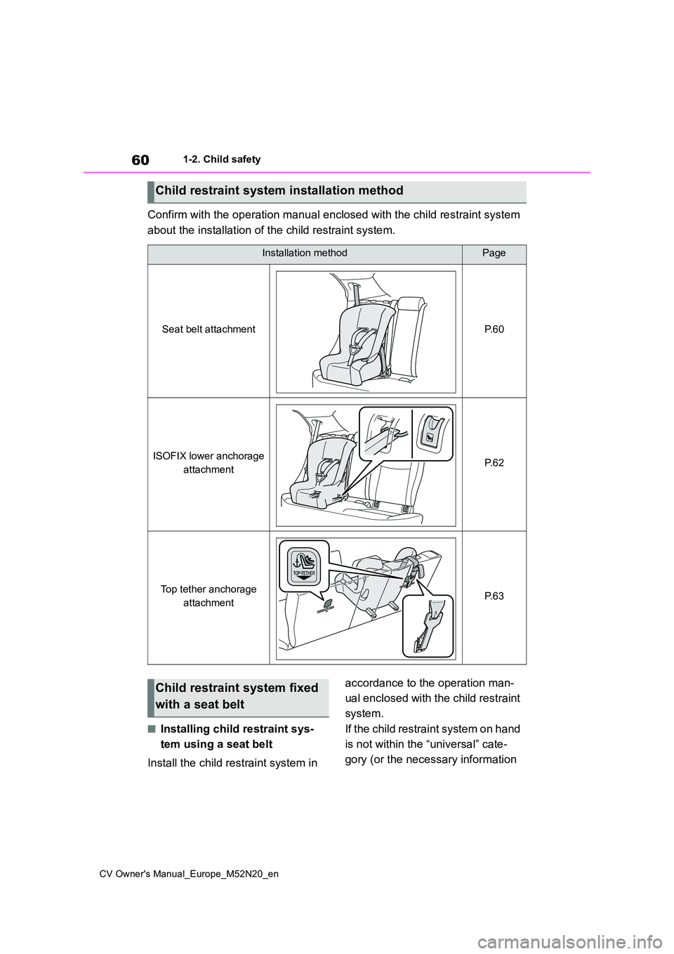 TOYOTA YARIS CROSS 2022 Repair Manual 60
CV Owner's Manual_Europe_M52N20_en
1-2. Child safety
Confirm with the operation manual enclosed with the child restraint system
about the installation of the child restraint system.
■Instal TOYOTA YARIS CROSS 2022 Repair Manual 60
CV Owner's Manual_Europe_M52N20_en
1-2. Child safety
Confirm with the operation manual enclosed with the child restraint system
about the installation of the child restraint system.
■Instal