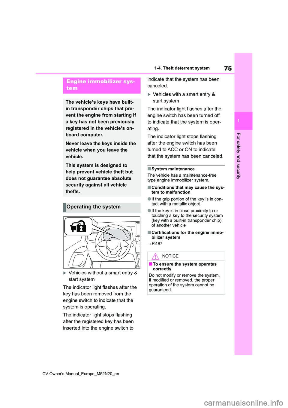 TOYOTA YARIS CROSS 2022 Owners Manual 75
1
CV Owner's Manual_Europe_M52N20_en
1-4. Theft deterrent system
For safety and security
1-4.Theft de terre nt sys te m
Vehicles without a smart entry &
start system
The indicator light f TOYOTA YARIS CROSS 2022 Owners Manual 75
1
CV Owner's Manual_Europe_M52N20_en
1-4. Theft deterrent system
For safety and security
1-4.Theft de terre nt sys te m
Vehicles without a smart entry &
start system
The indicator light f