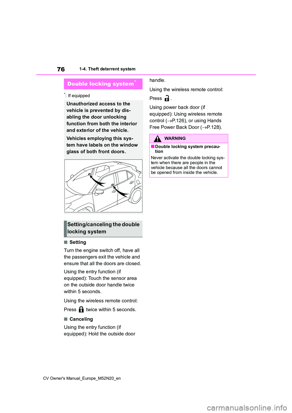 TOYOTA YARIS CROSS 2022  Owners Manual 76
CV Owner's Manual_Europe_M52N20_en
1-4. Theft deterrent system
*: If equipped
■Setting 
Turn the engine switch off, have all  
the passengers exit the vehicle and  
ensure that all the doors 