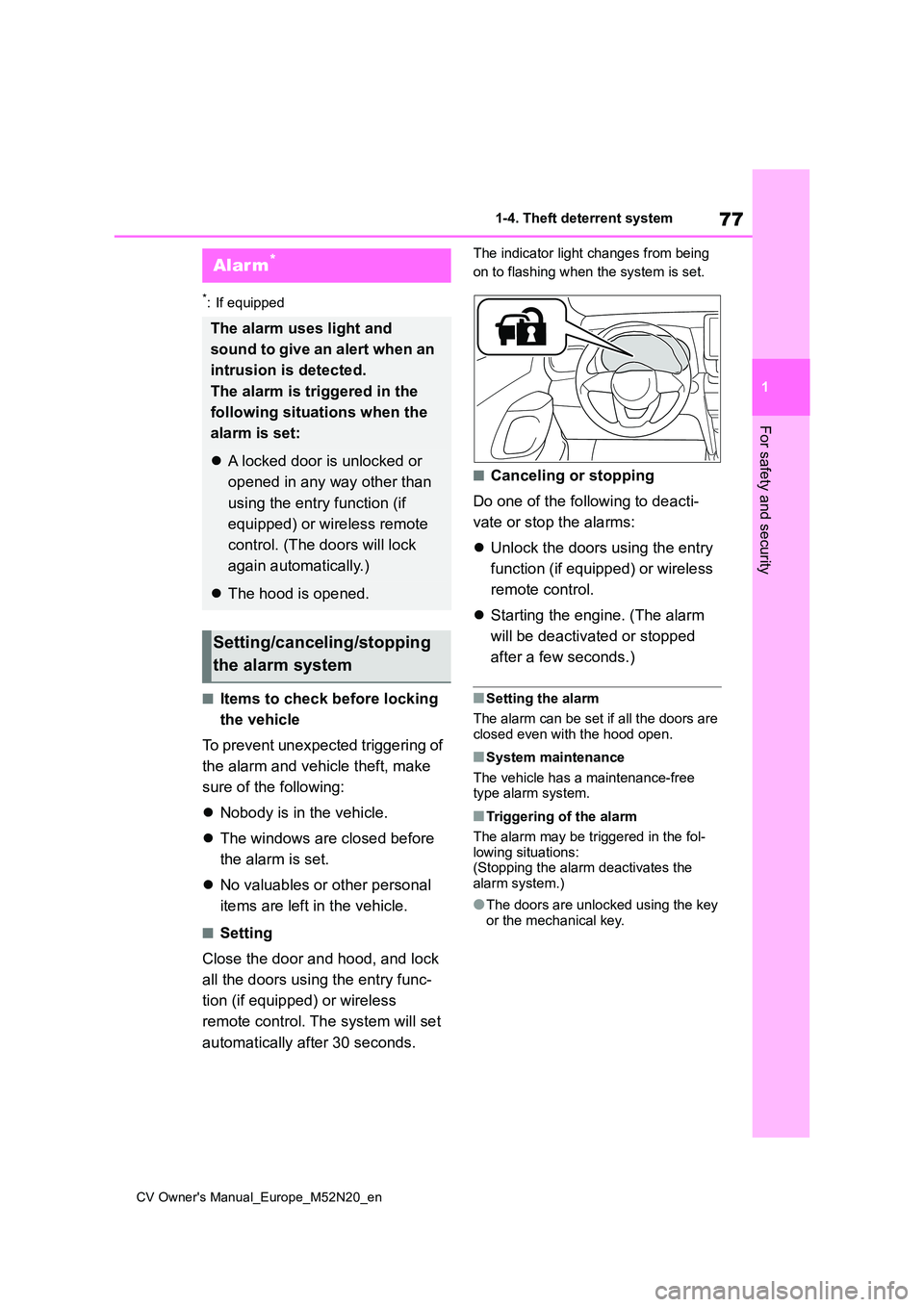 TOYOTA YARIS CROSS 2022 Owners Manual 77
1
CV Owner's Manual_Europe_M52N20_en
1-4. Theft deterrent system
For safety and security
*: If equipped
■Items to check before locking
the vehicle
To prevent unexpected triggering of
the TOYOTA YARIS CROSS 2022 Owners Manual 77
1
CV Owner's Manual_Europe_M52N20_en
1-4. Theft deterrent system
For safety and security
*: If equipped
■Items to check before locking
the vehicle
To prevent unexpected triggering of
the