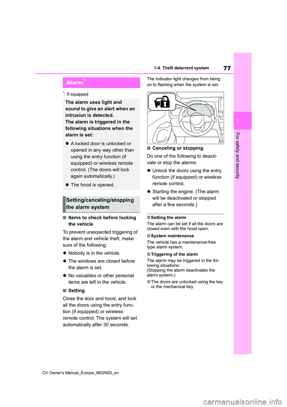 TOYOTA YARIS CROSS 2022  Owners Manual 77
1
CV Owner's Manual_Europe_M52N20_en
1-4. Theft deterrent system
For safety and security
*: If equipped
■Items to check before locking  
the vehicle 
To prevent unexpected triggering of  
the