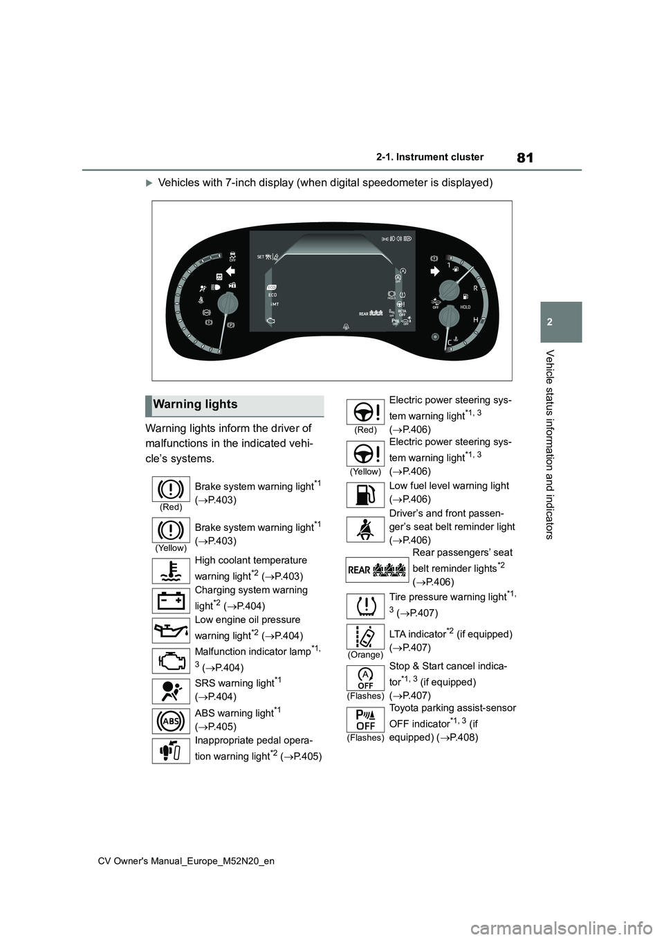 TOYOTA YARIS CROSS 2022 Owners Manual 81
2
CV Owner's Manual_Europe_M52N20_en
2-1. Instrument cluster
Vehicle status information and indicators
Vehicles with 7-inch display (when digital speedometer is displayed)
Warning lights in TOYOTA YARIS CROSS 2022 Owners Manual 81
2
CV Owner's Manual_Europe_M52N20_en
2-1. Instrument cluster
Vehicle status information and indicators
Vehicles with 7-inch display (when digital speedometer is displayed)
Warning lights in