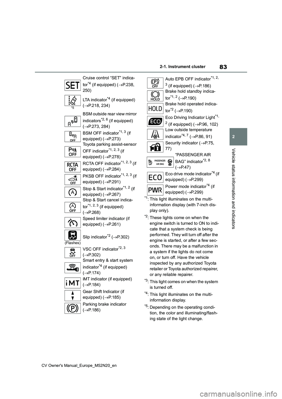 TOYOTA YARIS CROSS 2022 Owners Manual 83
2
CV Owner's Manual_Europe_M52N20_en
2-1. Instrument cluster
Vehicle status information and indicators
*1: This light illuminates on the multi-
information display (with 7-inch dis-
play only) TOYOTA YARIS CROSS 2022 Owners Manual 83
2
CV Owner's Manual_Europe_M52N20_en
2-1. Instrument cluster
Vehicle status information and indicators
*1: This light illuminates on the multi-
information display (with 7-inch dis-
play only)