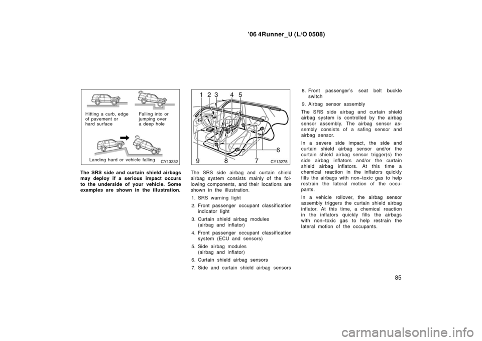 TOYOTA 4RUNNER 2006 N210 / 4.G Owners Manual ’06 4Runner_U (L/O 0508)
85
Hitting a curb, edge
of pavement or
hard surface Falling into or
jumping over
a deep hole
Landing hard or vehicle falling
The SRS side and curtain shield airbags
may depl