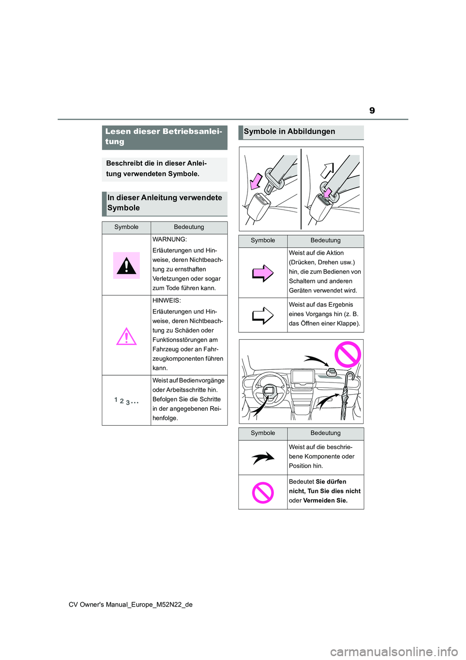 TOYOTA YARIS CROSS 2022  Betriebsanleitungen (in German) 9
CV Owner's Manual_Europe_M52N22_de
Lesen dieser Betriebsanlei- 
tung
Beschreibt die in dieser Anlei- 
tung verwendeten Symbole.
In dieser Anleitung verwendete  
Symbole
SymboleBedeutung
WARNUNG:
