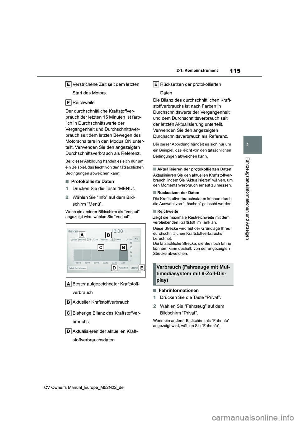 TOYOTA YARIS CROSS 2022 Betriebsanleitungen (in German) 115
2
CV Owner's Manual_Europe_M52N22_de
2-1. Kombiinstrument
Fahrzeugstatusinformationen und Anzeigen
Verstrichene Zeit seit dem letzten
Start des Motors.
Reichweite
Der durchschnittliche Kra TOYOTA YARIS CROSS 2022 Betriebsanleitungen (in German) 115
2
CV Owner's Manual_Europe_M52N22_de
2-1. Kombiinstrument
Fahrzeugstatusinformationen und Anzeigen
Verstrichene Zeit seit dem letzten
Start des Motors.
Reichweite
Der durchschnittliche Kra