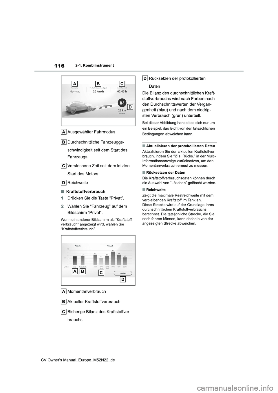 TOYOTA YARIS CROSS 2022 Betriebsanleitungen (in German) 116
CV Owner's Manual_Europe_M52N22_de
2-1. Kombiinstrument
Ausgewählter Fahrmodus
Durchschnittliche Fahrzeugge-
schwindigkeit seit dem Start des
Fahrzeugs.
Verstrichene Zeit seit dem letzte TOYOTA YARIS CROSS 2022 Betriebsanleitungen (in German) 116
CV Owner's Manual_Europe_M52N22_de
2-1. Kombiinstrument
Ausgewählter Fahrmodus
Durchschnittliche Fahrzeugge-
schwindigkeit seit dem Start des
Fahrzeugs.
Verstrichene Zeit seit dem letzte