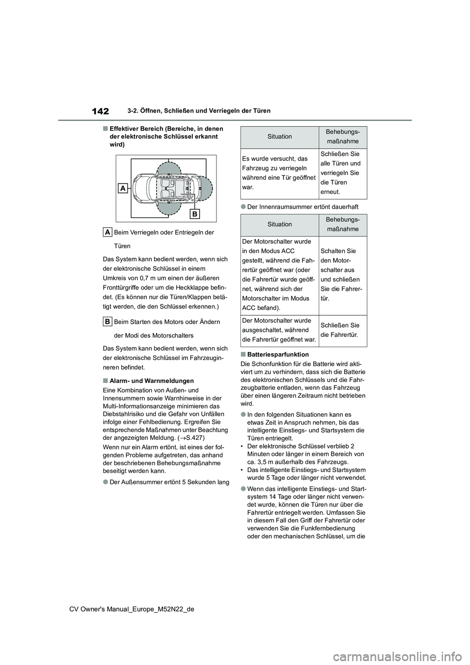 TOYOTA YARIS CROSS 2022 Betriebsanleitungen (in German) 142
CV Owner's Manual_Europe_M52N22_de
3-2. Öffnen, Schließen und Verriegeln der Türen
■Effektiver Bereich (Bereiche, in denen der elektronische Schlüssel erkannt wird)
Beim Verriegeln ode TOYOTA YARIS CROSS 2022 Betriebsanleitungen (in German) 142
CV Owner's Manual_Europe_M52N22_de
3-2. Öffnen, Schließen und Verriegeln der Türen
■Effektiver Bereich (Bereiche, in denen der elektronische Schlüssel erkannt wird)
Beim Verriegeln ode