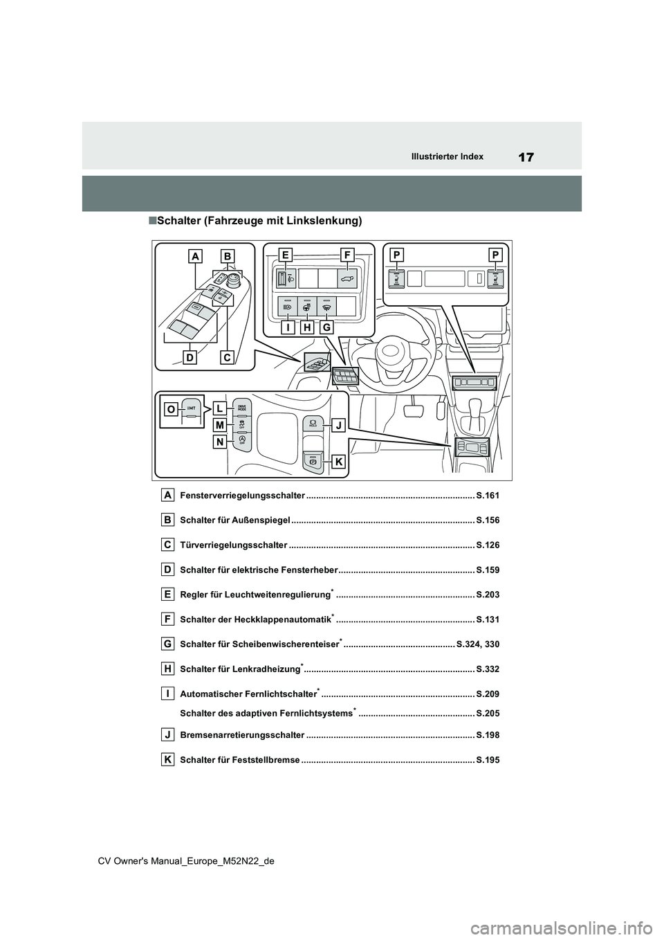 TOYOTA YARIS CROSS 2022  Betriebsanleitungen (in German) 17
CV Owner's Manual_Europe_M52N22_de
Illustrierter Index
■Schalter (Fahrzeuge mit Linkslenkung)
Fensterverriegelungsschalter ....................................................................