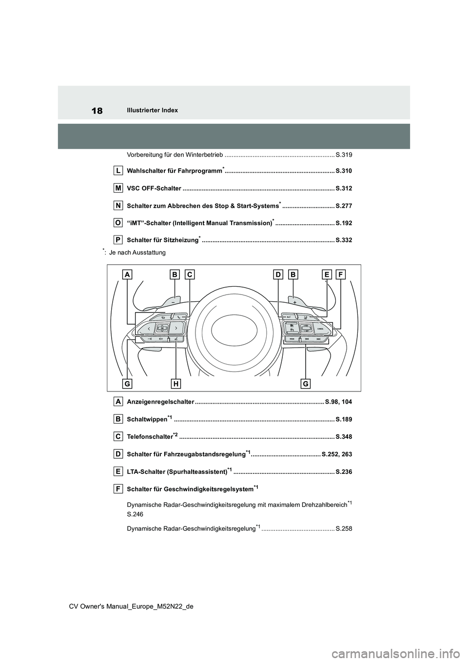 TOYOTA YARIS CROSS 2022  Betriebsanleitungen (in German) 18
CV Owner's Manual_Europe_M52N22_de
Illustrierter Index 
Vorbereitung für den Winterbetrieb ............................. .................................. S.319 
Wahlschalter für Fahrprogram