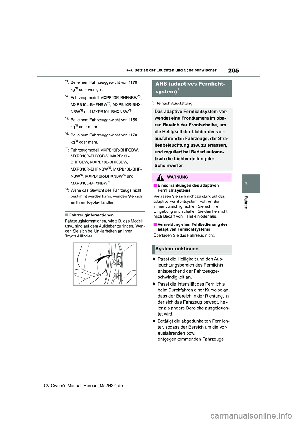 TOYOTA YARIS CROSS 2022  Betriebsanleitungen (in German) 205
4
CV Owner's Manual_Europe_M52N22_de
4-3. Betrieb der Leuchten und Scheibenwischer
Fahren
*3: Bei einem Fahrzeuggewicht von 1170  
kg*8 oder weniger.
*4: Fahrzeugmodell MXPB10R-BHFNBW*5,  
MXP