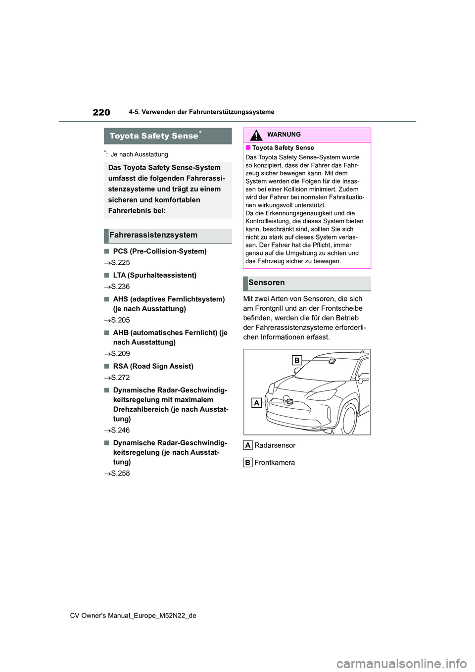 TOYOTA YARIS CROSS 2022  Betriebsanleitungen (in German) 220
CV Owner's Manual_Europe_M52N22_de
4-5. Verwenden der Fahrunterstützungssysteme
4-5.Verwende n d er Fah runterstü tzungss ysteme
*: Je nach Ausstattung
■PCS (Pre-Collision-System) 
 S.2