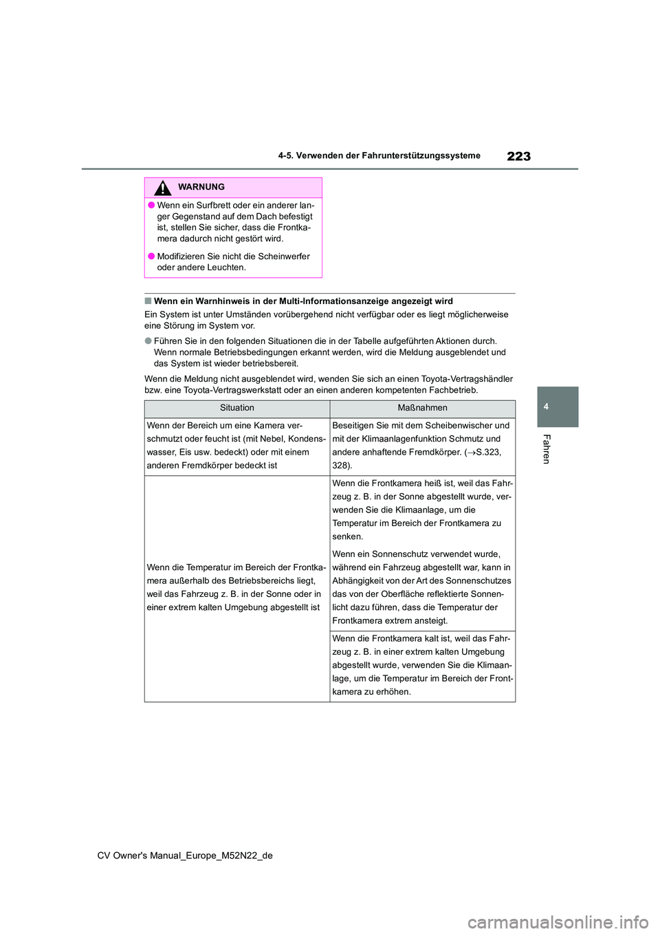 TOYOTA YARIS CROSS 2022  Betriebsanleitungen (in German) 223
4
CV Owner's Manual_Europe_M52N22_de
4-5. Verwenden der Fahrunterstützungssysteme
Fahren
■Wenn ein Warnhinweis in der Multi-Informationsanzeige angezeigt wird 
Ein System ist unter Umständ