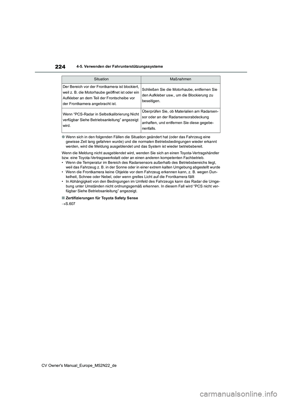 TOYOTA YARIS CROSS 2022  Betriebsanleitungen (in German) 224
CV Owner's Manual_Europe_M52N22_de
4-5. Verwenden der Fahrunterstützungssysteme
●Wenn sich in den folgenden Fällen die Situation geändert hat (oder das Fahrzeug eine  gewisse Zeit lang ge
