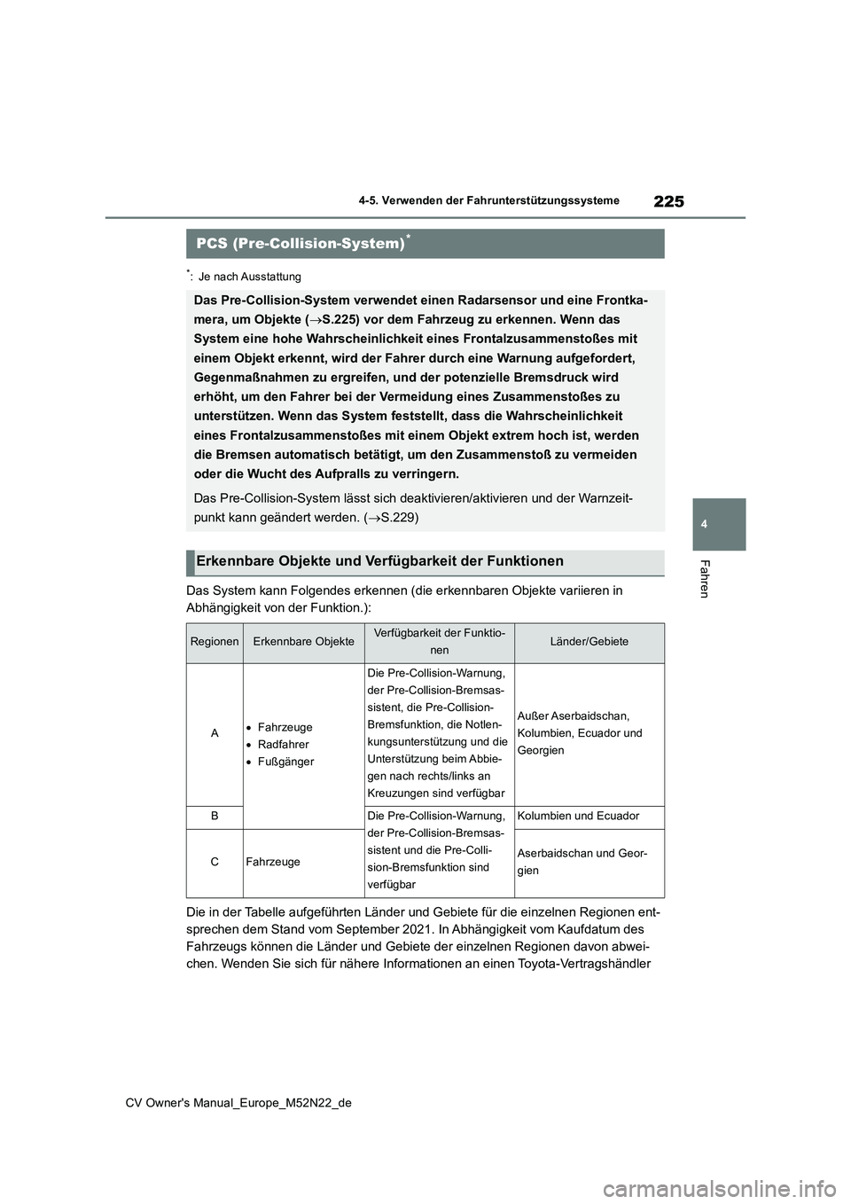 TOYOTA YARIS CROSS 2022  Betriebsanleitungen (in German) 225
4
CV Owner's Manual_Europe_M52N22_de
4-5. Verwenden der Fahrunterstützungssysteme
Fahren
*: Je nach Ausstattung
Das System kann Folgendes erkennen (die erkennbaren Objekte variieren in  
Abh