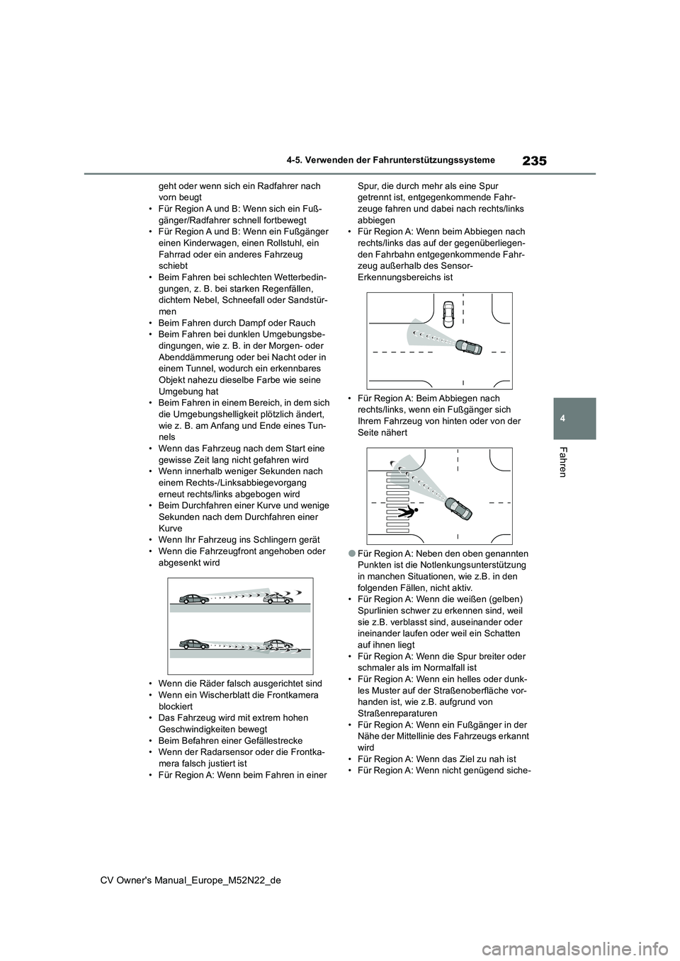 TOYOTA YARIS CROSS 2022 Betriebsanleitungen (in German) 235
4
CV Owner's Manual_Europe_M52N22_de
4-5. Verwenden der Fahrunterstützungssysteme
Fahren
geht oder wenn sich ein Radfahrer nach vorn beugt• Für Region A und B: Wenn sich ein Fuß-
gänge TOYOTA YARIS CROSS 2022 Betriebsanleitungen (in German) 235
4
CV Owner's Manual_Europe_M52N22_de
4-5. Verwenden der Fahrunterstützungssysteme
Fahren
geht oder wenn sich ein Radfahrer nach vorn beugt• Für Region A und B: Wenn sich ein Fuß-
gänge